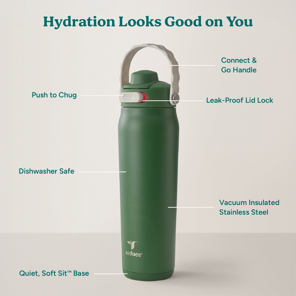 aura-26-oz-f7 Aura_26oz_FairwayGreen_PDP_Infographic_2-10.jpg