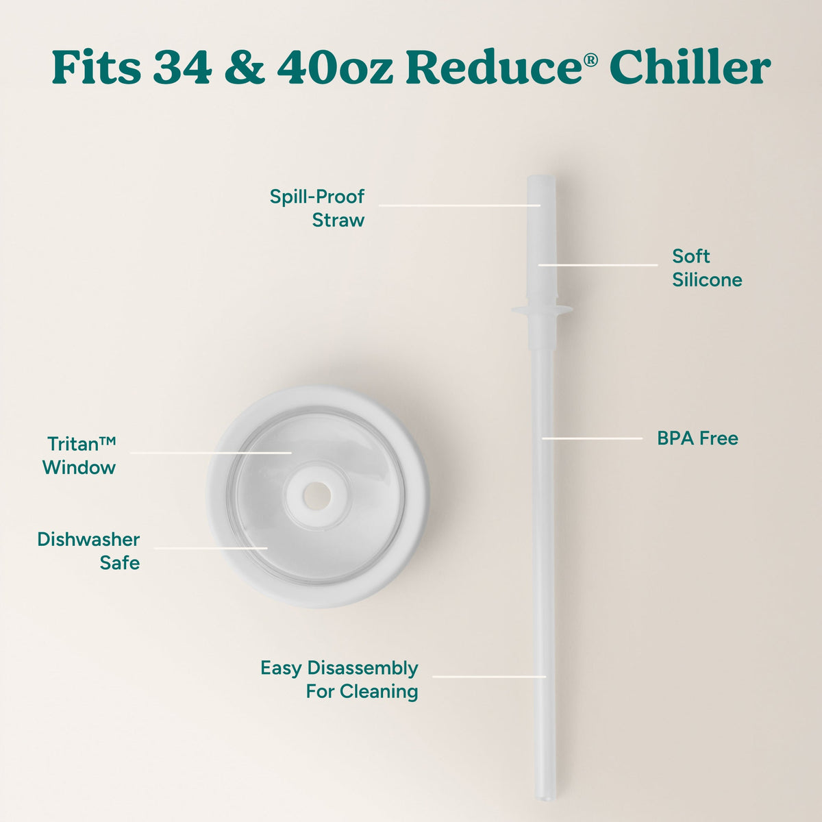 chiller-large-lid-and-straw-set-d0 ChillerLid_40oz_Replacement-3_Clear.jpg