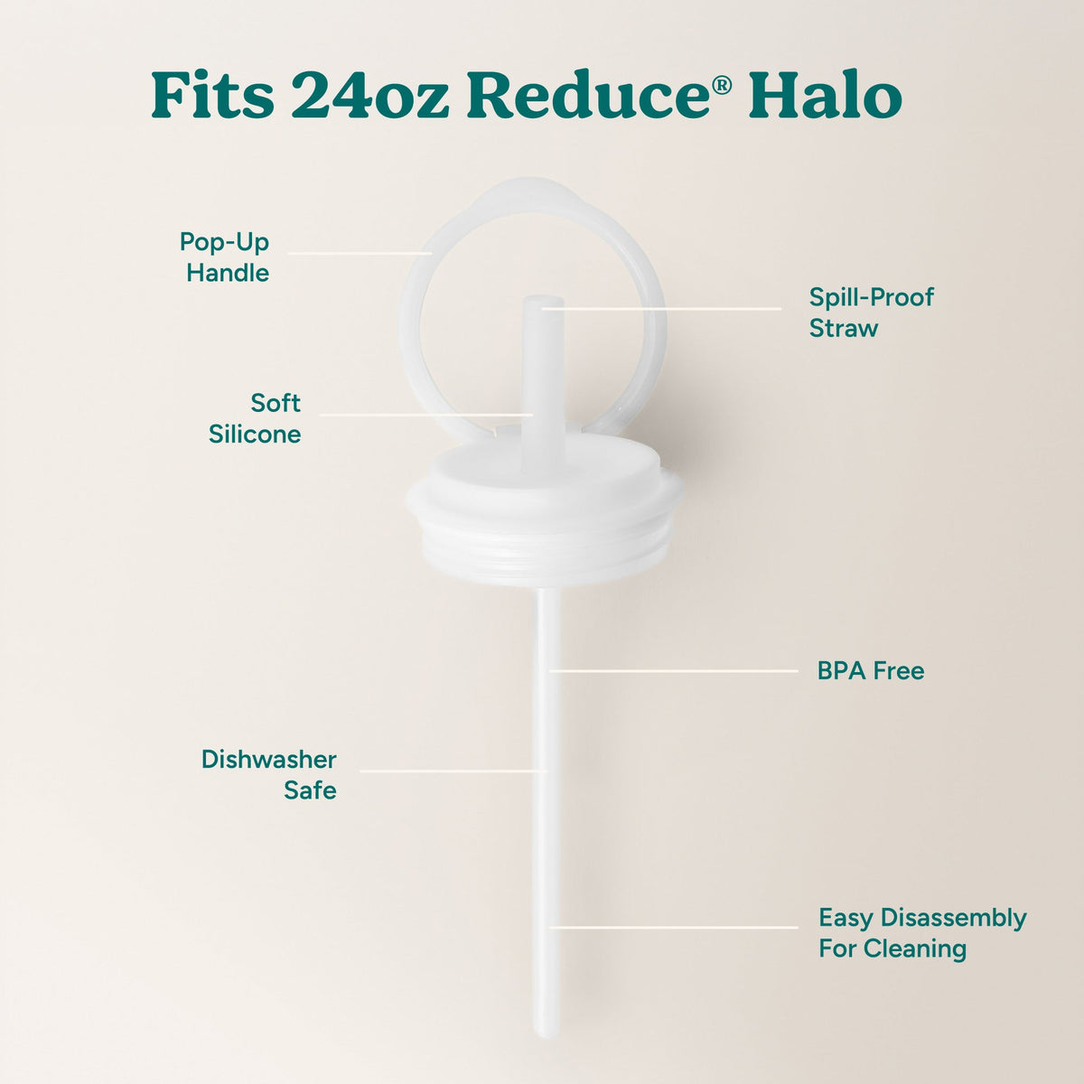 halo-medium-lid-and-straw-set-r2 HaloLid_24oz_Replacement-3_5a491c1e-16a1-4137-99f0-c960a4a77ab9_White.jpg