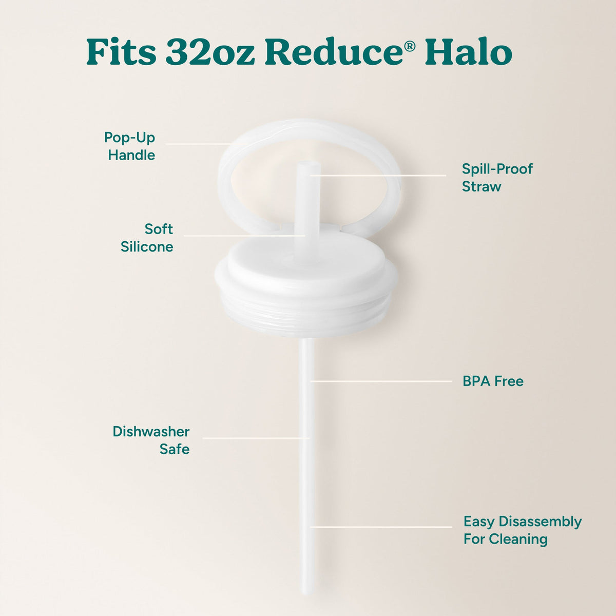 halo-large-lid-and-straw-set-m8 HaloLid_32oz_Replacement-3_White.jpg